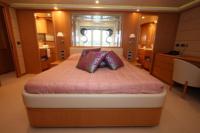 ferretti 881-2